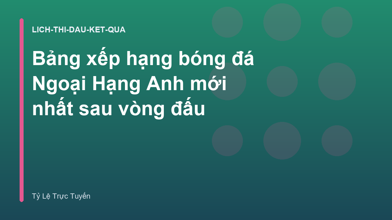 Bảng xếp hạng bóng đá Ngoại Hạng Anh mới nhất sau vòng đấu
